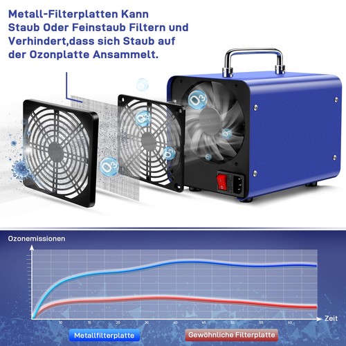 Generatore ozono - generatore,